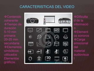 CARACTERISTICAS DEL VIDEO

Contenido                      Dificulta
coherente                       d de la
Tiempo de                      informació
duración                        n
5-10 min                        Element
primaria                        os sonoros
20-25 min                       Carga
secundaria                      emocional
Elementos                      del
simbólicos                      material
utilizados                      audiovisua
Elementos                       l
gráficos.
 
