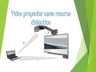 Video proyector como recurso
didáctico
 