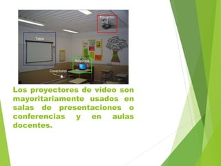 Los proyectores de vídeo son
mayoritariamente usados en
salas de presentaciones o
conferencias y en aulas
docentes.
 