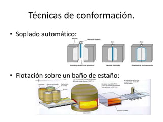 Técnicas de conformación.
• Soplado automático:

• Flotación sobre un baño de estaño:

 