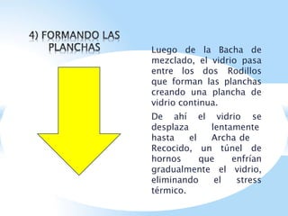 Luego de la Bacha de
mezclado, el vidrio pasa
entre los dos Rodillos
que forman las planchas
creando una plancha de
vidrio continua.
De ahí el
desplaza
hasta el
vidrio se
lentamente
Archa de
Recocido, un túnel de
hornos que enfrían
gradualmente el vidrio,
eliminando el stress
térmico.
 