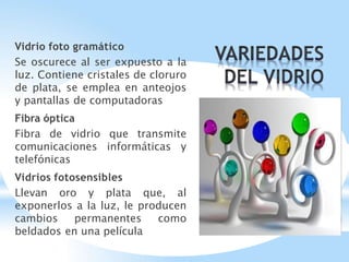 Vidrio foto gramático
Se oscurece al ser expuesto a la
luz. Contiene cristales de cloruro
de plata, se emplea en anteojos
y pantallas de computadoras
Fibra óptica
Fibra de vidrio que transmite
comunicaciones informáticas y
telefónicas
Vidrios fotosensibles
Llevan oro y plata que, al
exponerlos a la luz, le producen
cambios permanentes como
beldados en una película
 