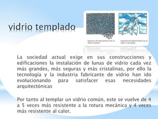 La sociedad actual exige en sus construcciones y
edificaciones la instalación de lunas de vidrio cada vez
más grandes, más seguras y más cristalinas, por ello la
tecnología y la industria fabricante de vidrio han ido
evolucionando para satisfacer esas necesidades
arquitectónicas
Por tanto al templar un vidrio común, este se vuelve de 4
a 5 veces más resistente a la rotura mecánica y 4 veces
más resistente al calor.
 