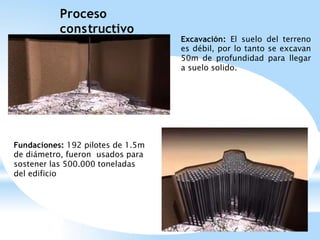 Excavación: El suelo del terreno
es débil, por lo tanto se excavan
50m de profundidad para llegar
a suelo solido.
Fundaciones: 192 pilotes de 1.5m
de diámetro, fueron usados para
sostener las 500.000 toneladas
del edificio
Proceso
constructivo
 