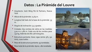 Datos : La Pirámide del Louvre
• Arquitecto: Ieoh Ming Pei & Partners, Nueva
York
• Altura de la pirámide: 21,65 m.
• Longitud del lado de la base de la pirámide: 35
m.
• Ángulo de inclinación: 51,7 grados.
• Cristales: 675 rombos de vidrio en las medidas
3,00 m x 1,80 m. Cada uno de los rombos pesa
150 kg.Además de ello 118 triángulos.
• Estructura portante: 6000 vigas (entre 58 y 90
mm), 2100 nudos.
• Peso de la estructura portante: 95 toneladas.
• Peso total de la pirámide: Aprox. 180 toneladas
 
