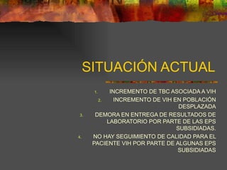 SITUACIÓN ACTUAL INCREMENTO DE TBC ASOCIADA A VIH INCREMENTO DE VIH EN POBLACIÓN DESPLAZADA DEMORA EN ENTREGA DE RESULTADOS DE LABORATORIO POR PARTE DE LAS EPS SUBSIDIADAS. NO HAY SEGUIMIENTO DE CALIDAD PARA EL PACIENTE VIH POR PARTE DE ALGUNAS EPS SUBSIDIADAS 