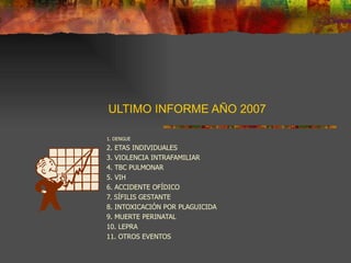 ULTIMO INFORME AÑO 2007 1. DENGUE 2. ETAS INDIVIDUALES 3. VIOLENCIA INTRAFAMILIAR 4. TBC PULMONAR 5. VIH 6. ACCIDENTE OFÍDICO 7. SÍFILIS GESTANTE 8. INTOXICACIÓN POR PLAGUICIDA 9. MUERTE PERINATAL 10. LEPRA 11. OTROS EVENTOS 