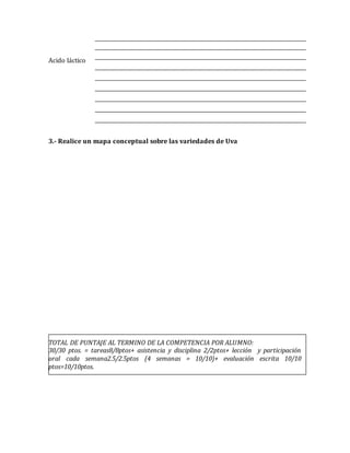 Acido láctico 
3.- Realice un mapa conceptual sobre las variedades de Uva 
TOTAL DE PUNTAJE AL TERMINO DE LA COMPETENCIA POR ALUMNO: 
30/30 ptos. = tareas8/8ptos+ asistencia y disciplina 2/2ptos+ lección y participación 
oral cada semana2.5/2.5ptos (4 semanas = 10/10)+ evaluación escrita 10/10 
ptos=10/10ptos. 
 