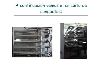 A continuación vemos el circuito de conductos: 