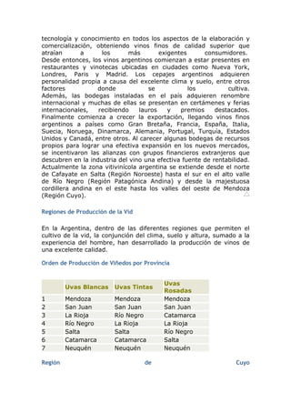 tecnología y conocimiento en todos los aspectos de la elaboración y
comercialización, obteniendo vinos finos de calidad superior que
atraían      a      los      más        exigentes      consumidores.
Desde entonces, los vinos argentinos comienzan a estar presentes en
restaurantes y vinotecas ubicadas en ciudades como Nueva York,
Londres, Paris y Madrid. Los cepajes argentinos adquieren
personalidad propia a causa del excelente clima y suelo, entre otros
factores           donde            se            los          cultiva.
Además, las bodegas instaladas en el país adquieren renombre
internacional y muchas de ellas se presentan en certámenes y ferias
internacionales,   recibiendo    lauros    y   premios     destacados.
Finalmente comienza a crecer la exportación, llegando vinos finos
argentinos a países como Gran Bretaña, Francia, España, Italia,
Suecia, Noruega, Dinamarca, Alemania, Portugal, Turquía, Estados
Unidos y Canadá, entre otros. Al carecer algunas bodegas de recursos
propios para lograr una efectiva expansión en los nuevos mercados,
se incentivaron las alianzas con grupos financieros extranjeros que
descubren en la industria del vino una efectiva fuente de rentabilidad.
Actualmente la zona vitivinícola argentina se extiende desde el norte
de Cafayate en Salta (Región Noroeste) hasta el sur en el alto valle
de Río Negro (Región Patagónica Andina) y desde la majestuosa
cordillera andina en el este hasta los valles del oeste de Mendoza
(Región Cuyo).

Regiones de Producción de la Vid

En la Argentina, dentro de las diferentes regiones que permiten el
cultivo de la vid, la conjunción del clima, suelo y altura, sumado a la
experiencia del hombre, han desarrollado la producción de vinos de
una excelente calidad.

Orden de Producción de Viñedos por Provincia


                                          Uvas
         Uvas Blancas    Uvas Tintas
                                          Rosadas
1        Mendoza         Mendoza          Mendoza
2        San Juan        San Juan         San Juan
3        La Rioja        Río Negro        Catamarca
4        Río Negro       La Rioja         La Rioja
5        Salta           Salta            Río Negro
6        Catamarca       Catamarca        Salta
7        Neuquén         Neuquén          Neuquén

Región                             de                             Cuyo
 