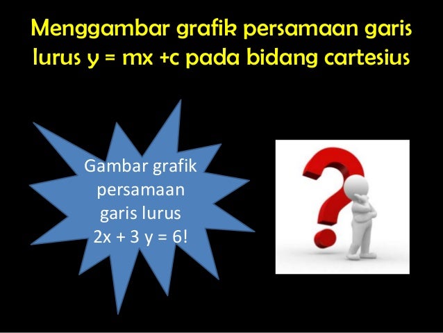 Elvira rahmadiantri 1005121 persamaan garis lurus