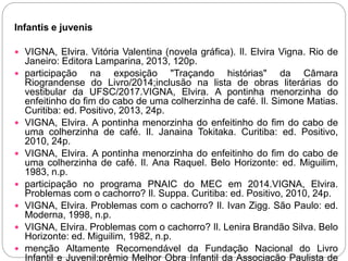 Infantis e juvenis
 VIGNA, Elvira. Vitória Valentina (novela gráfica). Il. Elvira Vigna. Rio de
Janeiro: Editora Lamparina, 2013, 120p.
 participação na exposição "Traçando histórias" da Câmara
Riograndense do Livro/2014;inclusão na lista de obras literárias do
vestibular da UFSC/2017.VIGNA, Elvira. A pontinha menorzinha do
enfeitinho do fim do cabo de uma colherzinha de café. Il. Simone Matias.
Curitiba: ed. Positivo, 2013, 24p.
 VIGNA, Elvira. A pontinha menorzinha do enfeitinho do fim do cabo de
uma colherzinha de café. Il. Janaina Tokitaka. Curitiba: ed. Positivo,
2010, 24p.
 VIGNA, Elvira. A pontinha menorzinha do enfeitinho do fim do cabo de
uma colherzinha de café. Il. Ana Raquel. Belo Horizonte: ed. Miguilim,
1983, n.p.
 participação no programa PNAIC do MEC em 2014.VIGNA, Elvira.
Problemas com o cachorro? Il. Suppa. Curitiba: ed. Positivo, 2010, 24p.
 VIGNA, Elvira. Problemas com o cachorro? Il. Ivan Zigg. São Paulo: ed.
Moderna, 1998, n.p.
 VIGNA, Elvira. Problemas com o cachorro? Il. Lenira Brandão Silva. Belo
Horizonte: ed. Miguilim, 1982, n.p.
 menção Altamente Recomendável da Fundação Nacional do Livro
Infantil e Juvenil;prêmio Melhor Obra Infantil da Associação Paulista de
 