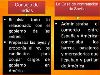 Consejo de
indias
La Casa de contratación
de Sevilla
Resolvía todo lo
relacionado con el
gobierno de las
colonias.
Preparaba las leyes y
proponía al rey los
candidatos para
ocupar cargos de
gobierno en
América.
Administraba el
comercio entre
España y América:
controlaba los
barcos, pasajeros
y mercaderías que
llegaban y partían
de América.