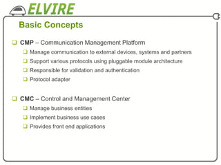EV Services and Operation systems for ELVIRE project | PPTX