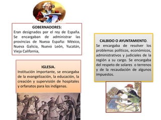GOBERNADORES:
Eran designados por el rey de España.
Se encargaban de administrar las
provincias de Nueva España: México,
Nueva Galicia, Nuevo León, Yucatán,
Vieja California,
CALBIDO O AYUNTAMIENTO.
Se encargaba de resolver los
problemas políticos, económicos,
administrativos y judiciales de la
región a su cargo. Se encargaba
del respeto de solares o terrenos
y de la recaudación de algunos
impuestos.
IGLESIA.
Institución importante, se encargaba
de la evangelización, la educación, la
creación y supervisión de hospitales
y orfanatos para los indígenas.
 