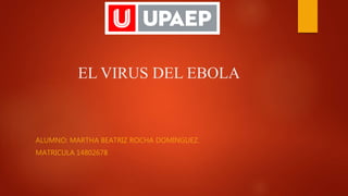 EL VIRUS DEL EBOLA
ALUMNO: MARTHA BEATRIZ ROCHA DOMINGUEZ.
MATRICULA 14802678
