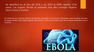 Se identificó en el año de 1976 y en 2013 la OMS reportó 1716
casos. Los lugares donde se presentó mas alto contagio Nigeria,
Sierra Leona y Guinea.
Se transmite por contacto directo de líquidos corporales y excreciones infectados como la saliva, el sudor,
la sangre, semen, flujo vaginal además de vómitos. Tanto de animales como de humanos Infectados vivos o
muertos.