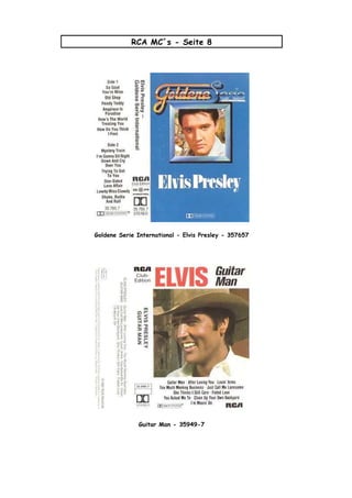 RCA MC´s - Seite 8




Goldene Serie International - Elvis Presley - 357657




              Guitar Man - 35949-7
 