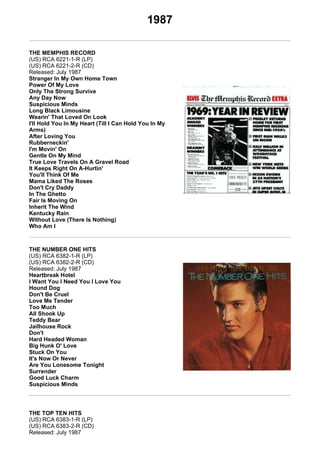 1987

THE MEMPHIS RECORD
(US) RCA 6221-1-R (LP)
(US) RCA 6221-2-R (CD)
Released: July 1987
Stranger In My Own Home Town
Power Of My Love
Only The Strong Survive
Any Day Now
Suspicious Minds
Long Black Limousine
Wearin' That Loved On Look
I'll Hold You In My Heart (Till I Can Hold You In My
Arms)
After Loving You
Rubberneckin'
I'm Movin' On
Gentle On My Mind
True Love Travels On A Gravel Road
It Keeps Right On A-Hurtin'
You'll Think Of Me
Mama Liked The Roses
Don't Cry Daddy
In The Ghetto
Fair Is Moving On
Inherit The Wind
Kentucky Rain
Without Love (There Is Nothing)
Who Am I



THE NUMBER ONE HITS
(US) RCA 6382-1-R (LP)
(US) RCA 6382-2-R (CD)
Released: July 1987
Heartbreak Hotel
I Want You I Need You I Love You
Hound Dog
Don't Be Cruel
Love Me Tender
Too Much
All Shook Up
Teddy Bear
Jailhouse Rock
Don't
Hard Headed Woman
Big Hunk O' Love
Stuck On You
It's Now Or Never
Are You Lonesome Tonight
Surrender
Good Luck Charm
Suspicious Minds




THE TOP TEN HITS
(US) RCA 6383-1-R (LP)
(US) RCA 6383-2-R (CD)
Released: July 1987
 