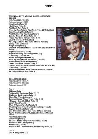 1991

ESSENTIAL ELVIS VOLUME 3 - HITS LIKE NEVER
BEFORE
(US) RCA 2229-2-R (CD)
Released: January 1991
King Creole (Take 18)
I Got Stung (Take 1)
Fool Such As I (Take 3)
Wear My Ring Around Your Neck (Take 22 Undubbed)
Your Cheating Heart (Take 9)
Ain't That Loving You Baby (Take 1)
Doncha Think It's Time (Take 40)
I Need Your Love Tonight (Take 2, 10)
Lover Doll (Take 7 Undubbed)
As Long As I Have You (Take 8 Movie Version)
Danny (Take Unknown)
King Creole (Take 3)
Crawfish (Unedited Master Take 7 with Kitty White from
Movie)
Big Hunk O' Love (Take 1)
Ain't That Loving You Baby (Take 5, 11)
I Got Stung (Take 13, 14)
Your Cheating Heart (Take 10)
Wear My Ring Around Your Neck (Take 22)
Steadfast Loyal and True (Take 6)
I Need Your Love Tonight (Take 5)
Doncha Think It's Time (Spliced from Take 40, 47 & 48)
I Got Stung (Take 12)
King Creole (Take 8 Main Title Instrumental Version)
As Long As I Have You (Take 4)



COLLECTORS GOLD
(US) RCA 3114-1-R (LP)
(US) RCA 3114-2-R (CD)
Released: August 1991

Disc 1
GI Blues (Take 1)
Pocketful Of Rainbows (Take 22, 17)
Big Boots (Fast version Take 10)
Black Star (Take Unknown) *
Summer Kisses Winter Tears (Take 1, 14)
I Slipped I Stumbled I Fell (Take 18)
Lonely Man (Take 4)
What A Wonderful Life (Take 2, 1)
Whistling Tune (Take 4 without whistling overdub)
Beyond The Bend (Take 1, 2)
One Broken Heart For Sale (Take 1 Movie Version)
You're The Boss (Take 16, 3) (Duet with Ann-Margret)
********
Roustabout (Take 6)
Girl Happy (Take 4)
So Close Yet So Far (From Paradise) (Take 4)
Stop Look and Listen (Take 3)
Am I Ready (Take 1)
How Can You Lose What You Never Had (Take 1, 3)

Disc 2
Like A Baby (Take 1, 2)
 