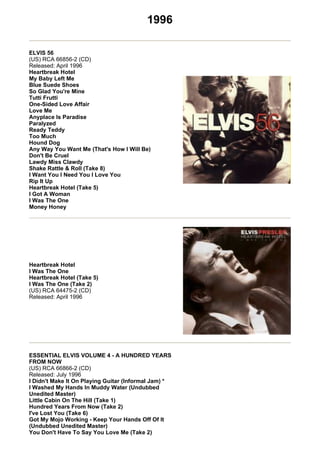 1996

ELVIS 56
(US) RCA 66856-2 (CD)
Released: April 1996
Heartbreak Hotel
My Baby Left Me
Blue Suede Shoes
So Glad You're Mine
Tutti Frutti
One-Sided Love Affair
Love Me
Anyplace Is Paradise
Paralyzed
Ready Teddy
Too Much
Hound Dog
Any Way You Want Me (That's How I Will Be)
Don't Be Cruel
Lawdy Miss Clawdy
Shake Rattle & Roll (Take 8)
I Want You I Need You I Love You
Rip It Up
Heartbreak Hotel (Take 5)
I Got A Woman
I Was The One
Money Honey




Heartbreak Hotel
I Was The One
Heartbreak Hotel (Take 5)
I Was The One (Take 2)
(US) RCA 64475-2 (CD)
Released: April 1996




ESSENTIAL ELVIS VOLUME 4 - A HUNDRED YEARS
FROM NOW
(US) RCA 66866-2 (CD)
Released: July 1996
I Didn't Make It On Playing Guitar (Informal Jam) *
I Washed My Hands In Muddy Water (Undubbed
Unedited Master)
Little Cabin On The Hill (Take 1)
Hundred Years From Now (Take 2)
I've Lost You (Take 6)
Got My Mojo Working - Keep Your Hands Off Of It
(Undubbed Unedited Master)
You Don't Have To Say You Love Me (Take 2)
 