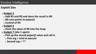 Exodus Intelligence
Exploit Dev
⚫ Gadget 5
⚫ Add R3 and R0 and store the result in R0
⚫ R0 now points to popen()
⚫ Control of R4
⚫ Gadget 6
⚫ Store the value of R0 into the heap
⚫ Gadget 7 (aka 1 again)
⚫ Pick up the stored popen() value and call it.
⚫ First arg = cmd to execute
⚫ Second arg = “r”
 