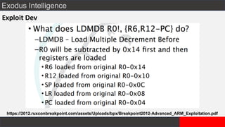 Exodus Intelligence
Exploit Dev
https://2012.ruxconbreakpoint.com/assets/Uploads/bpx/Breakpoint2012-Advanced_ARM_Exploitation.pdf
 
