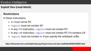 Exodus Intelligence
Exploit Dev (road-block)
http://infocenter.arm.com/help/index.jsp?topic=/com.arm.doc.dui0552a/BABCAEDD.html
 