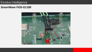 Exodus Intelligence
GreenWave FiOS-G1100
GND RX TX
+3.3
 