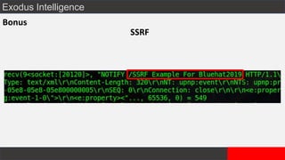 Exodus Intelligence
Bonus
SSRF
 