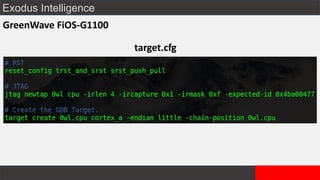 Exodus Intelligence
GreenWave FiOS-G1100
target.cfg
 