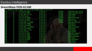 Exodus Intelligence
GreenWave FiOS-G1100
 
