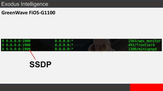 Exodus Intelligence
GreenWave FiOS-G1100
SSDP
 
