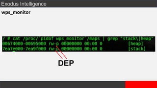 Exodus Intelligence
wps_monitor
DEP
 