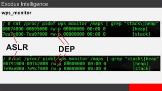 Exodus Intelligence
wps_monitor
DEPASLR
 