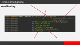 Exodus Intelligence
Vuln Hunting
 