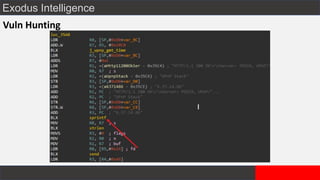 Exodus Intelligence
Vuln Hunting
 
