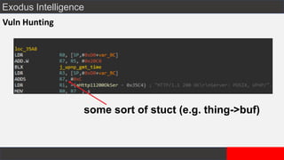 Exodus Intelligence
Vuln Hunting
some sort of stuct (e.g. thing->buf)
 
