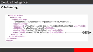 Exodus Intelligence
Vuln Hunting
GENA
 