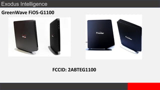 Exodus Intelligence
GreenWave FiOS-G1100
FCCID: 2ABTEG1100
 
