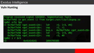 Exodus Intelligence
Vuln Hunting
 