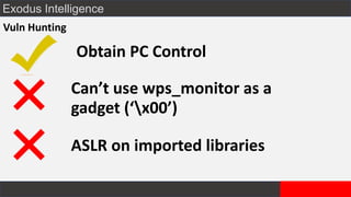Exodus Intelligence
Vuln Hunting
Obtain PC Control
Can’t use wps_monitor as a
gadget (‘x00’)
ASLR on imported libraries
 