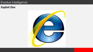 Exodus Intelligence
Exploit Dev
 