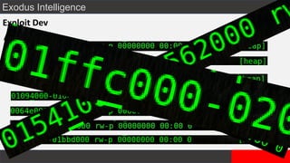 Exodus Intelligence
Exploit Dev
 
