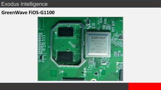 Exodus Intelligence
GreenWave FiOS-G1100
 