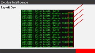 Exodus Intelligence
Exploit Dev
 