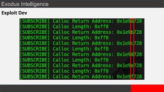 Exodus Intelligence
Exploit Dev
 