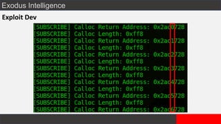 Exodus Intelligence
Exploit Dev
 