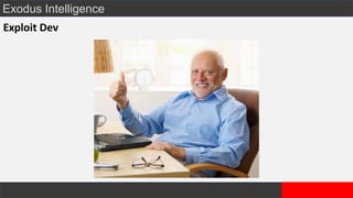 Exodus Intelligence
Exploit Dev
 