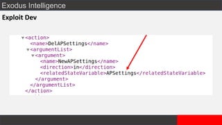 Exodus Intelligence
Exploit Dev
 